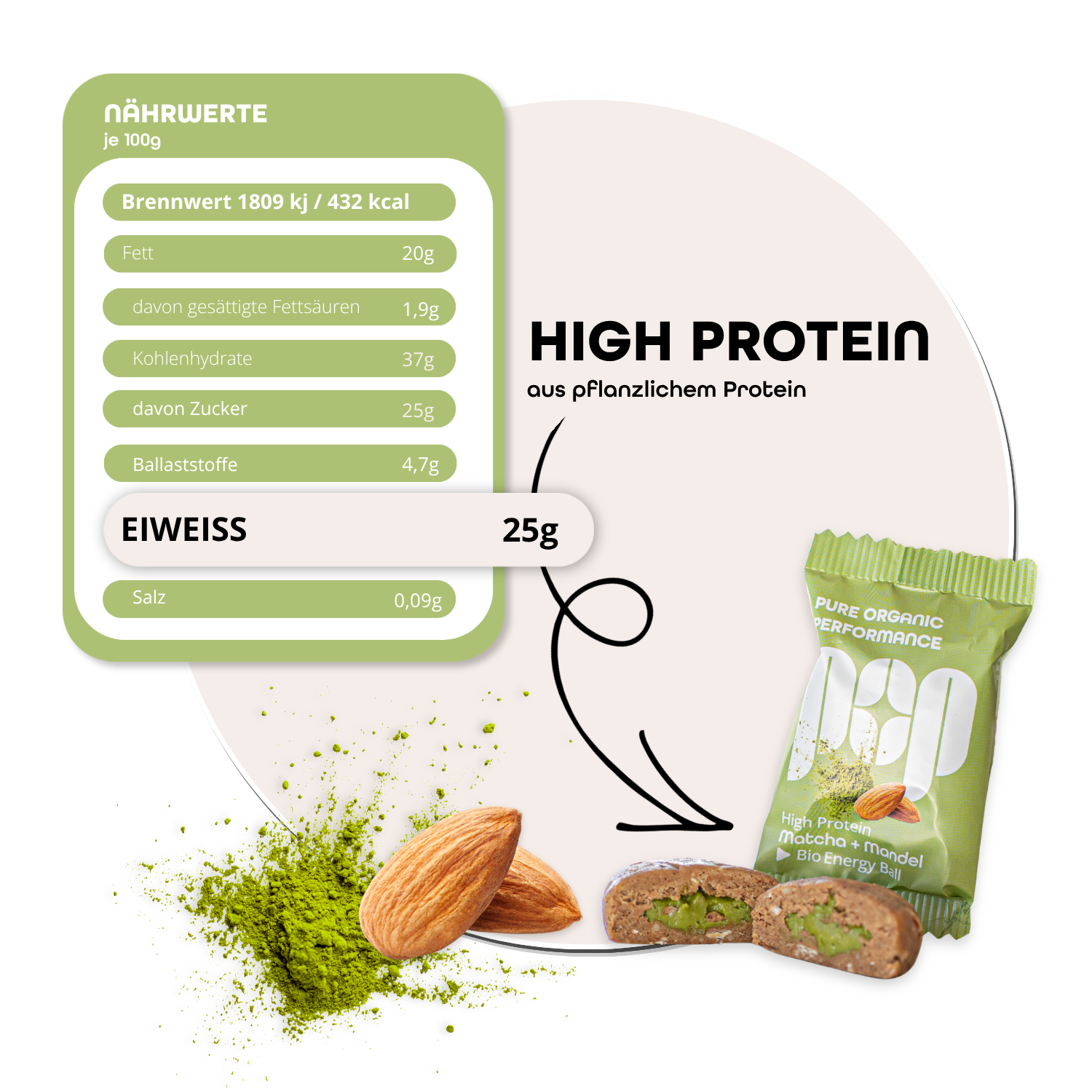 Naehrwerte_Matcha-Mandel_Energyball