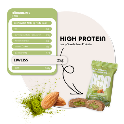 Naehrwerte_Matcha-Mandel_Energyball
