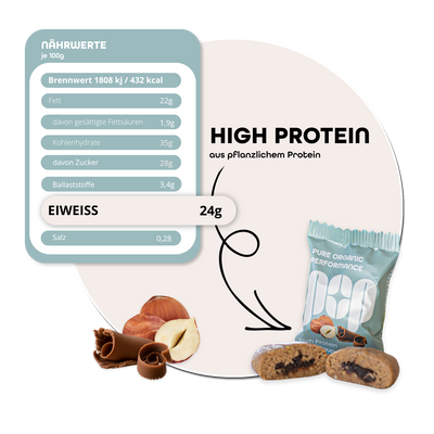 Naehrwerte_Nuss-Nougat_Energyball