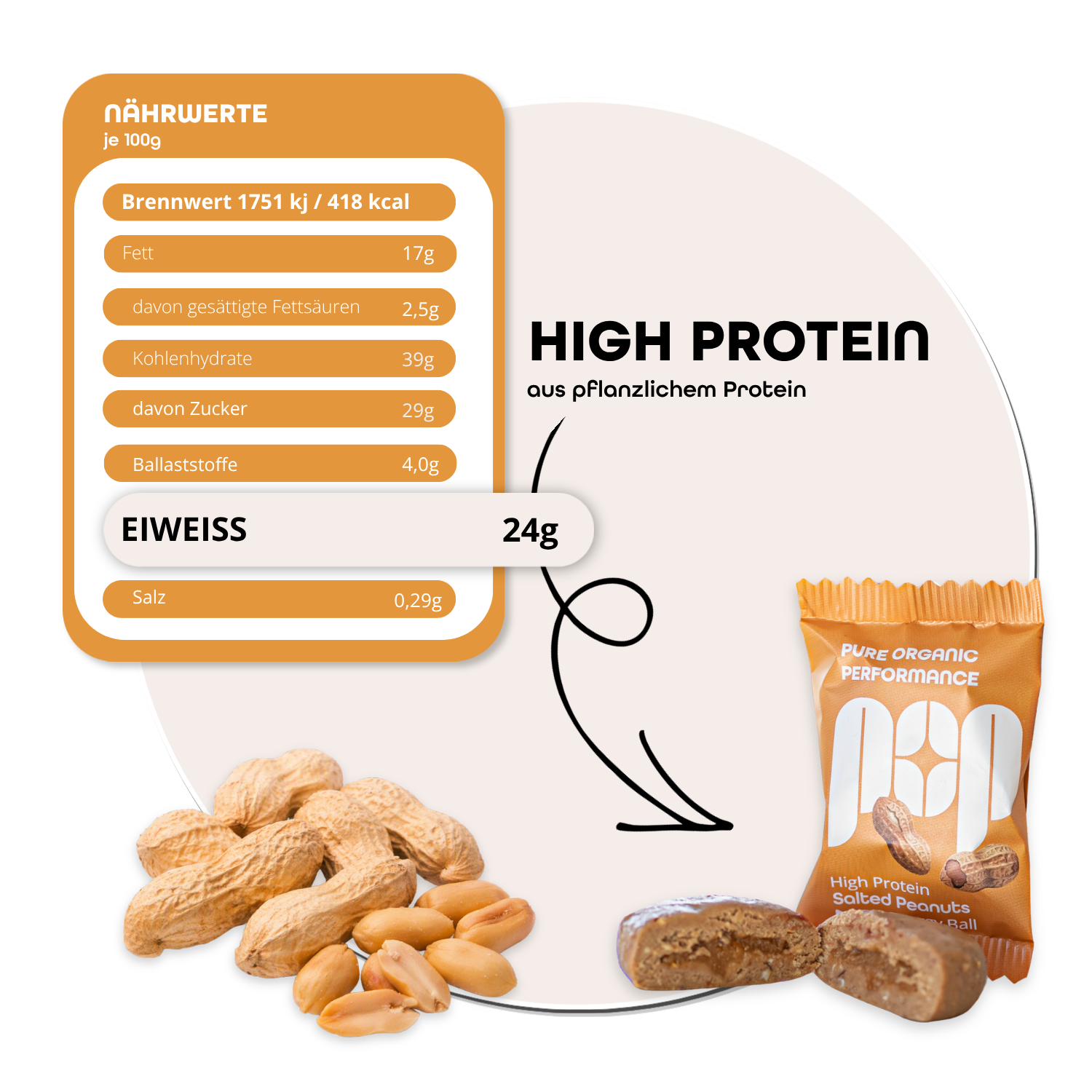 Naehrwerte_Salted-Peanut_Energyball