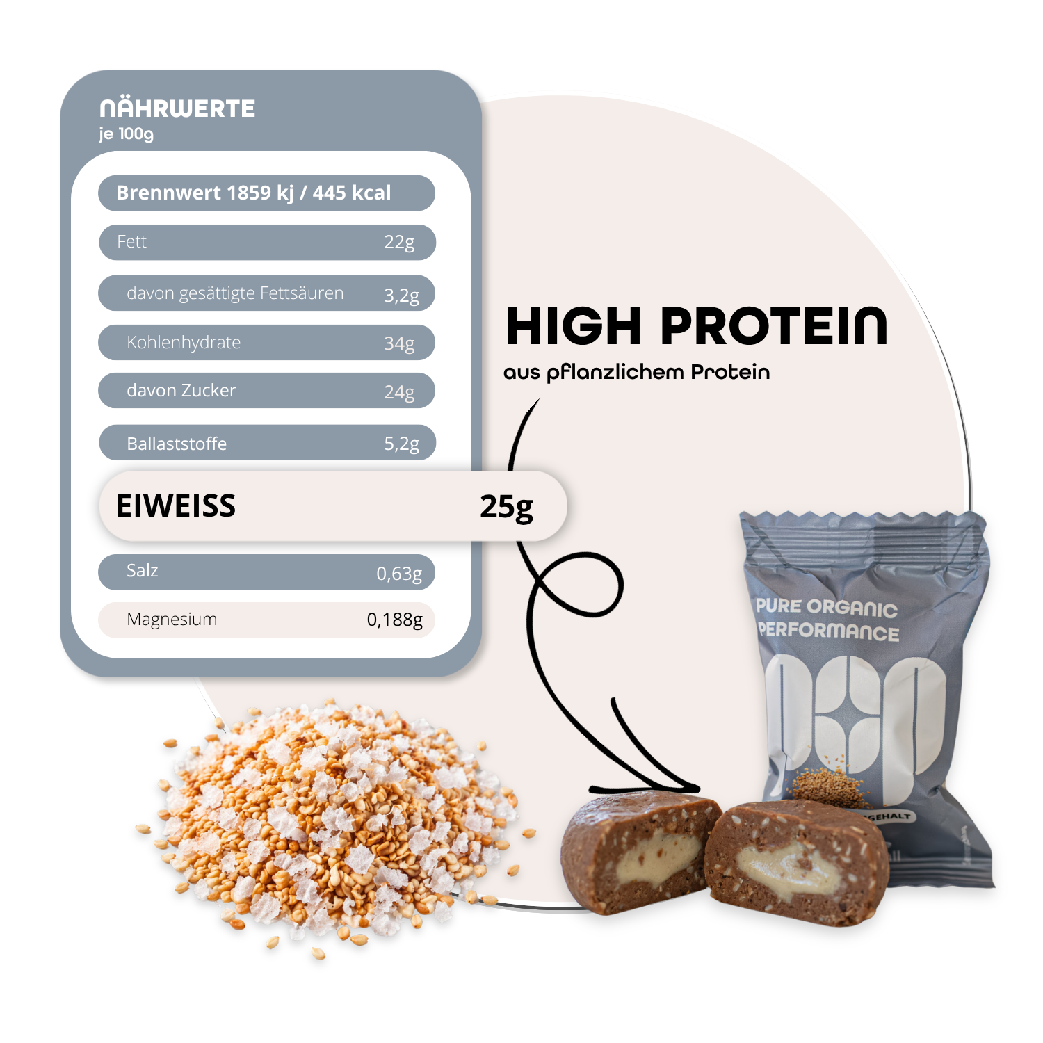 Naehrwerte_Salted-Sesame_Energyball