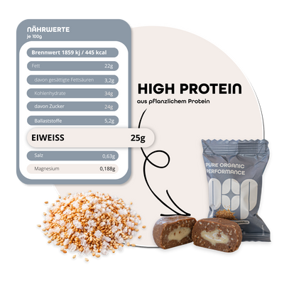 Naehrwerte_Salted-Sesame_Energyball